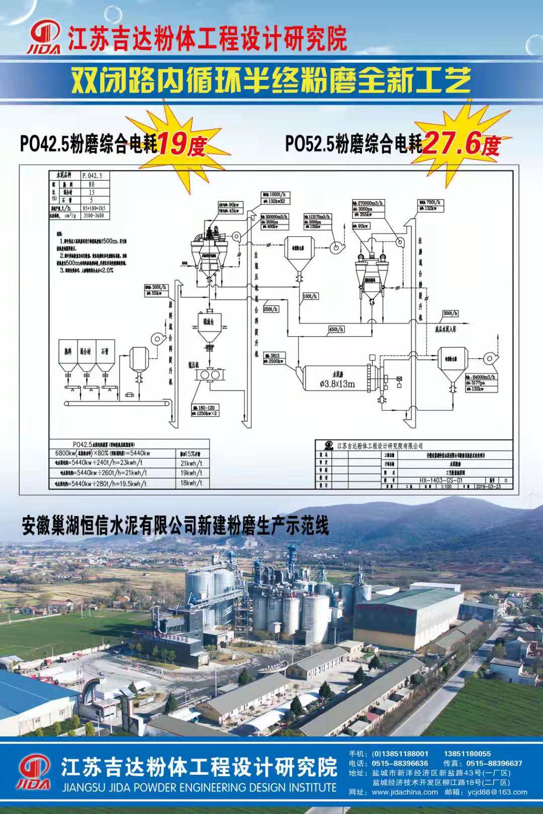 雙閉路內循環半終粉磨全新工藝